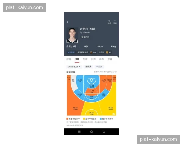 三分命中率决定比赛走向 多支球队外线火力升级